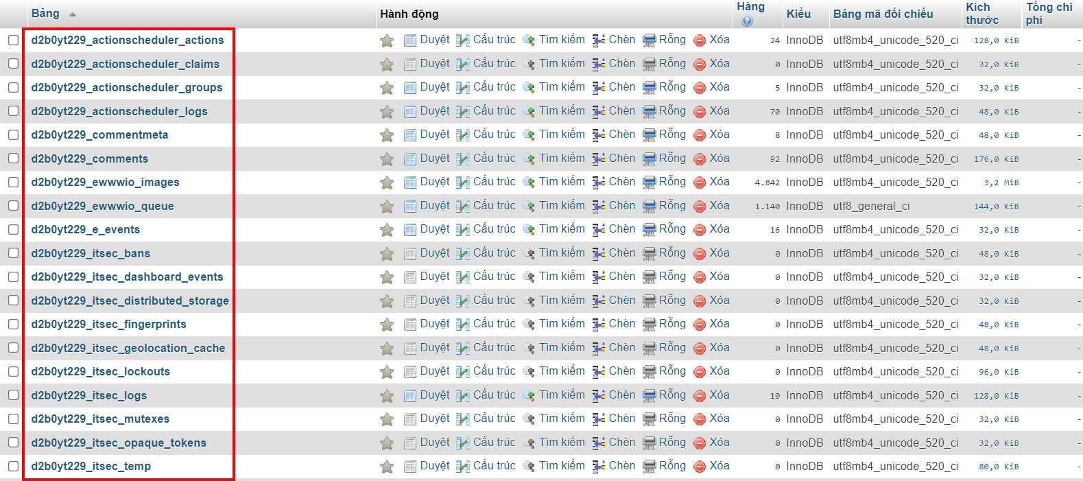 Bảo mật Website WordPress hiệu quả bằng các phương pháp tốt nhất 66 Tiền tố đã thay đổi thành công